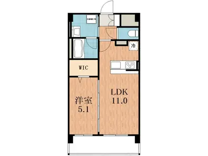 ラ・リヴィエール(1LDK/1階)の間取り写真