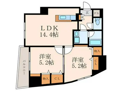 オールセインツ(2LDK/3階)の間取り写真