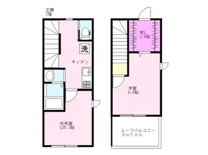 39 VILLA NUKUI(2K/2階)の間取り写真
