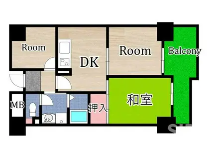 アーバンパーク関目(3DK/6階)の間取り写真