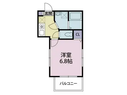 コンフォート小石川(1K/2階)の間取り写真