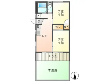 ファミーユめじろ台(2DK/1階)の間取り写真