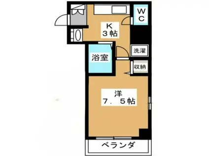 レガスタ両国(1K/3階)の間取り写真