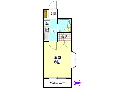 デュエトリオ鵜澤(1K/2階)の間取り写真