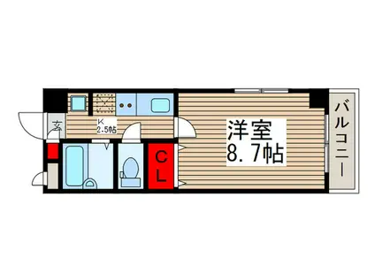 セナリオフォルム柏VII(1K/3階)の間取り写真