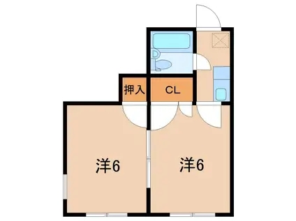 アネックス野田(2K/2階)の間取り写真