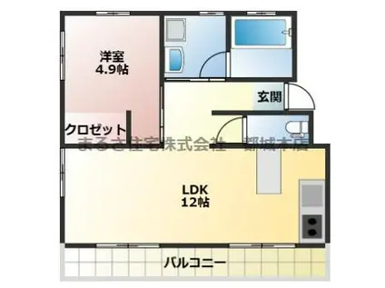 RENATUS若葉(1LDK/1階)の間取り写真