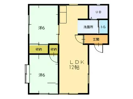 MT.シャリテ(2LDK/2階)の間取り写真