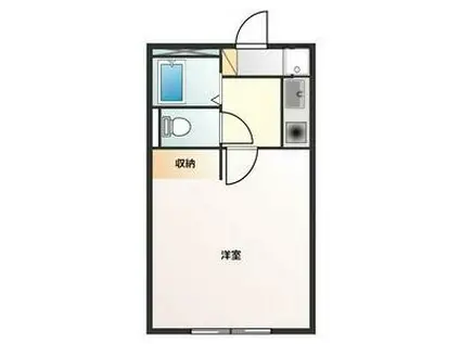 B-STYLE八剣(1K/1階)の間取り写真