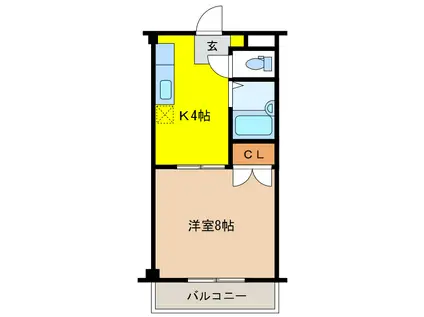 シャンブル高野(1DK/2階)の間取り写真