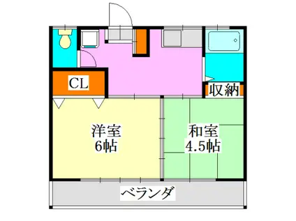 第3藤六ハイツ(2K/1階)の間取り写真
