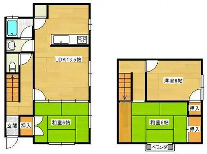 〇パレーシャル・ハ・ナ(3LDK/1階)の間取り写真