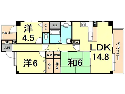 藤和シティホームズ西宮並木通(3LDK/2階)の間取り写真