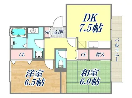 グリーンハウス新伊丹(2DK/1階)の間取り写真