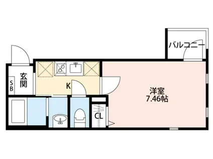 LA FIORE MARU(1K/3階)の間取り写真