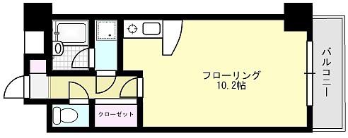 アライパッセージ(1K/2階)の間取り写真