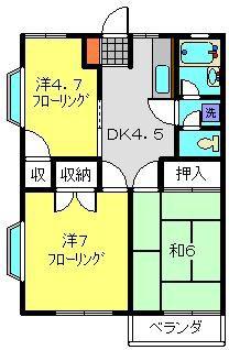 ハイムケンショウ6(3DK/1階)の間取り写真