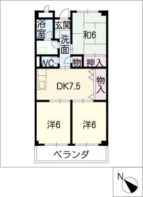 RIPURU IWATUKI(3DK/2階)の間取り写真