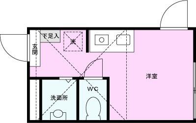 MUSA北千住(ワンルーム/2階)の間取り写真