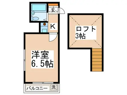 イーストウェル長津田(1K/2階)の間取り写真