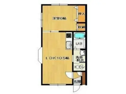 ジャスティ五稜郭2番館(1LDK/1階)の間取り写真