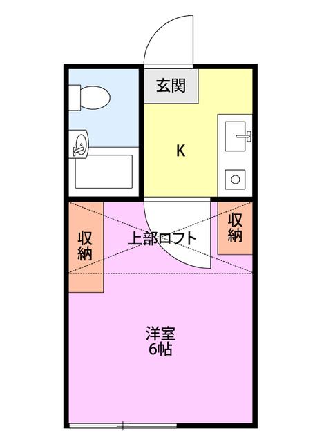 アビタス関屋(1K/1階)の間取り写真