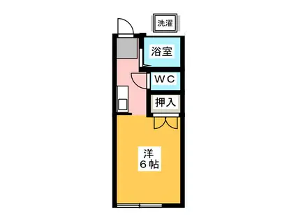 吉野ハイツC(ワンルーム/1階)の間取り写真