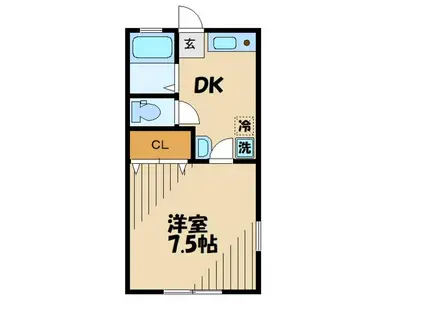 ドーム多摩J(1DK/2階)の間取り写真