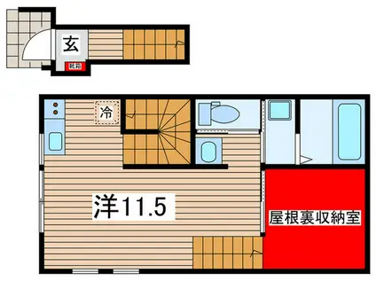 ＪＲ武蔵野線 新座駅 徒歩7分 2階建 築1年(ワンルーム/2階)の間取り写真