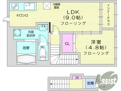 SPICA(1LDK/2階)の間取り写真