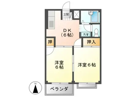 エルディム三田洞(2DK/2階)の間取り写真
