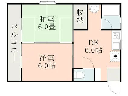 コーポ大鴨(2DK/2階)の間取り写真