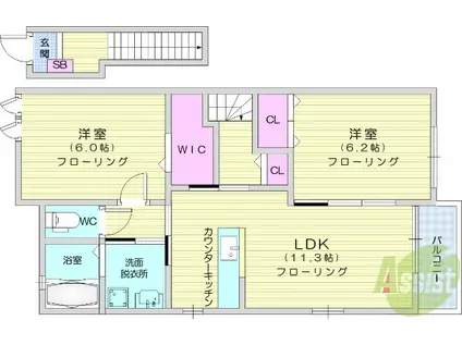 モンブランA(2LDK/2階)の間取り写真