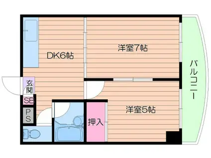 ジョイテル西田辺I(2DK/2階)の間取り写真