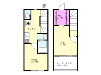 39 VILLA NUKUI(2K/2階)の間取り写真