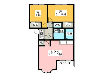 メゾン・ド・ファミーユ(2LDK/2階)の間取り写真