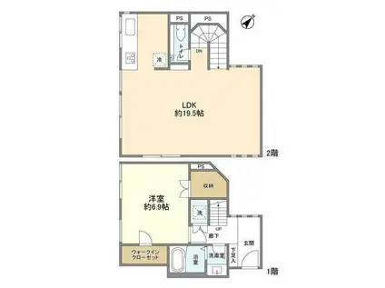 エフケイ代官山(1LDK/1階)の間取り写真