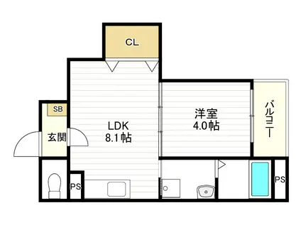 センチュリー昭和町(1LDK/1階)の間取り写真