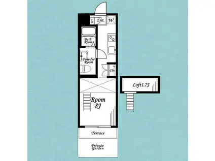 リッツ相模大野(ワンルーム/1階)の間取り写真