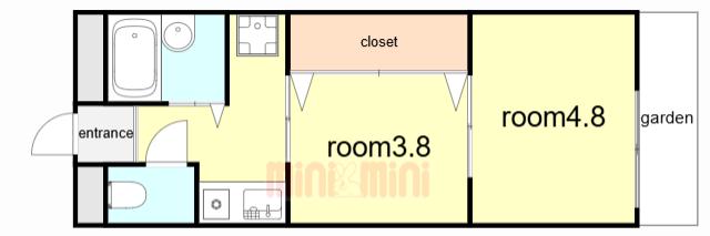 板宿リッチライフ(2K/1階)の間取り写真