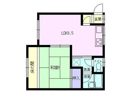 サンハイム福田 C棟(1LDK/1階)の間取り写真