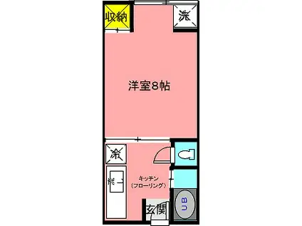 コーポ北吸(1K/1階)の間取り写真