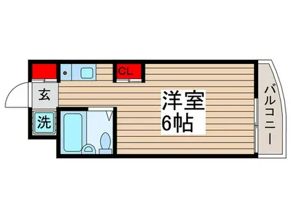 TOP・取手第2(ワンルーム/1階)の間取り写真