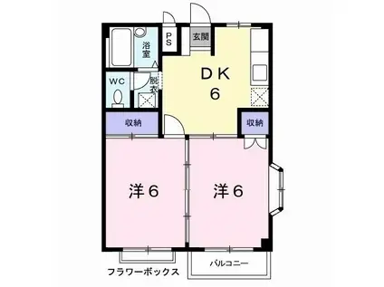 緒方ハイツ(2DK/2階)の間取り写真