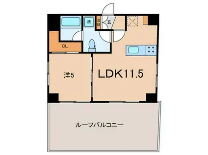 MYRIA RESIDENCE NAGAHARA(1LDK/7階)の間取り写真
