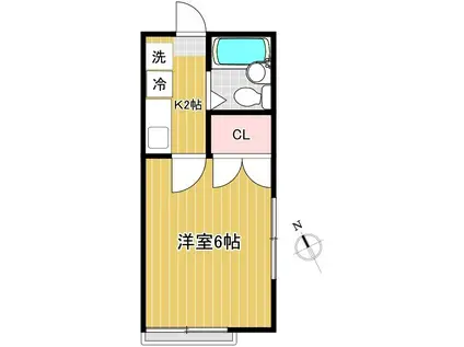 プチジョウジ(1K/2階)の間取り写真