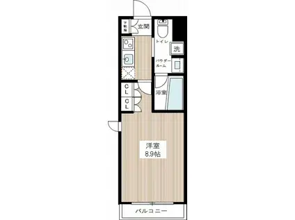 AXAS南蒲田ASYLCOURT(1K/4階)の間取り写真