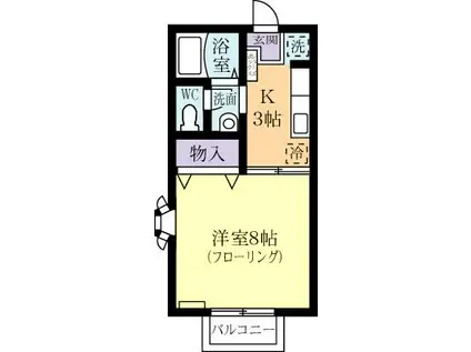 セジュールさくらII(1K/1階)の間取り写真