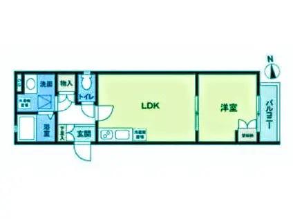 リコリス西小山(1LDK/2階)の間取り写真