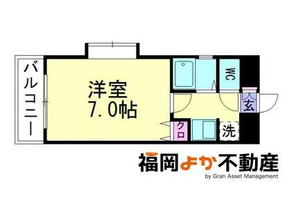 サンコーポ別府(1K/8階)の間取り写真